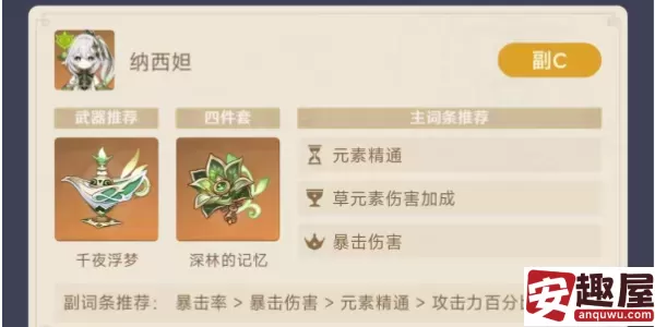 原神纳西妲怎么培养-原神纳西妲培养攻略