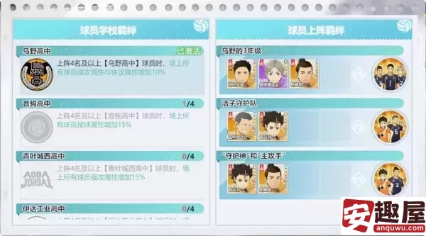 排球少年新的征程乌野队怎么搭配-排球少年新的征程乌野队搭配攻略
