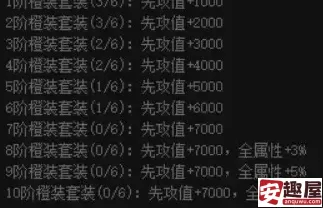 神仙道橙装多少级换-神仙道更换橙装等级