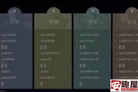 欢欣森活技能怎么升级-欢欣森活技能升级教程