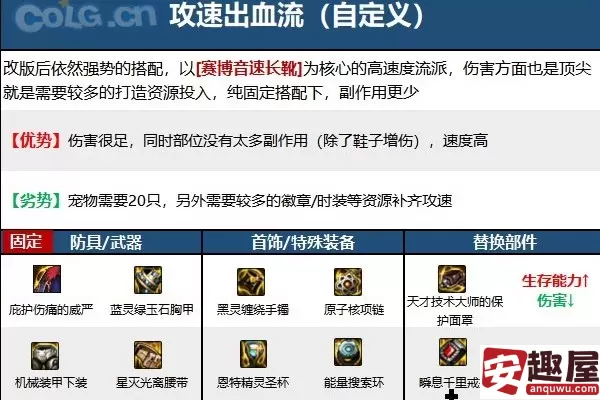 dnf110剑帝装备最强搭配是什么-dnf110剑帝装备最强搭配推荐