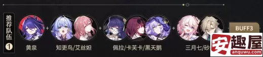 崩坏星穹铁道2.6虚构叙事阵容怎么搭配-崩坏星穹铁道2.6虚构叙事阵容搭配