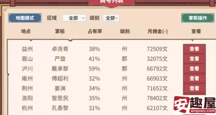 四海一商商会怎么玩-四海一商商会玩法介绍