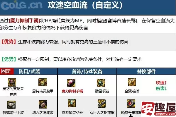 dnf110剑帝装备最强搭配是什么-dnf110剑帝装备最强搭配推荐