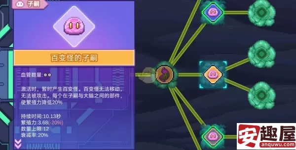 生物原型怎么搭配子嗣-生物原型搭配子嗣方法