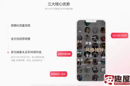 小红书怎么开店-小红书开店教程