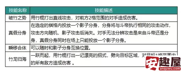 动物森林法则斗帝怎么样-动物森林法则斗帝介绍