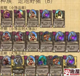 炉石传说酒馆战棋野猪混合流怎么玩-炉石传说酒馆战棋野猪混合流玩法介绍