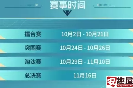 kpl年度总决赛决赛什么时候开启-kpl年度总决赛决赛开启时间介绍