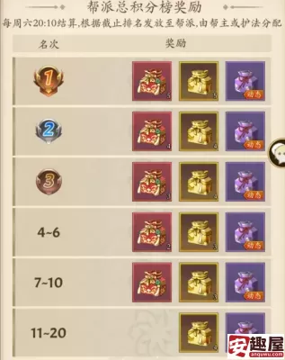 无名江湖怎么快速升级-无名江湖快速升级教程