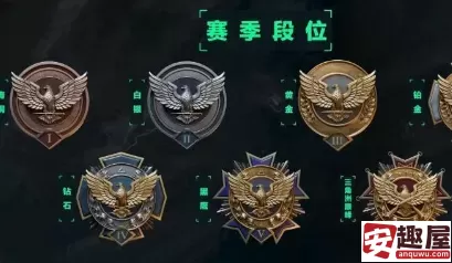 三角洲行动段位继承规则是什么-三角洲行动段位继承规则介绍
