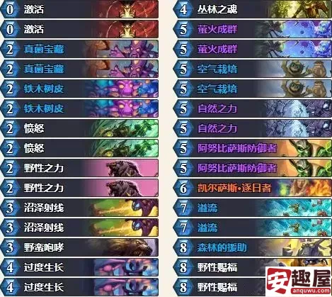 炉石传说新版本星舰铺场德怎么玩-新版本星舰铺场德玩法一览