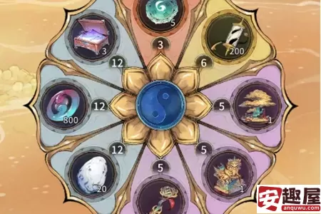 一念逍遥金玉天禄活动什么时候上线-一念逍遥金玉天禄活动上线时间介绍