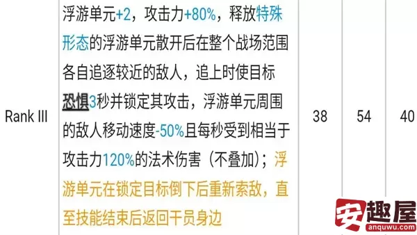 明日方舟荒芜拉普兰德技能是什么-荒芜拉普兰德技能一览
