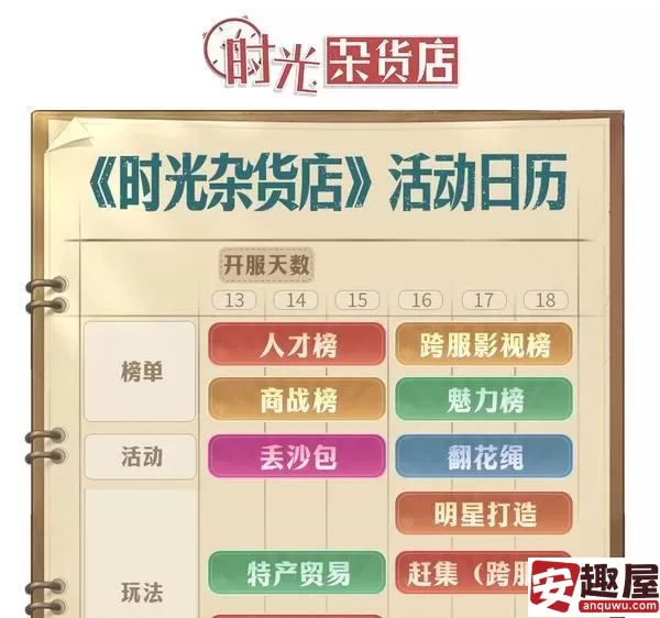 时光杂货店人才榜规则是什么-时光杂货店人才榜规则一览
