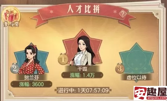 时光杂货店人才榜规则是什么-时光杂货店人才榜规则一览