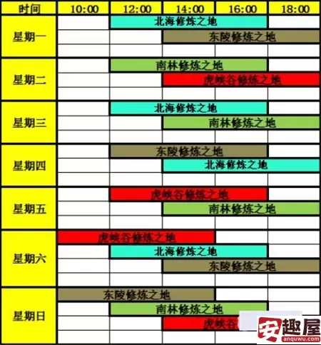 热血江湖修炼之门怎么进-热血江湖修炼之门进入教程