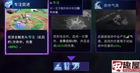 风中行者馈赠天赋是什么-风中行者馈赠天赋一览