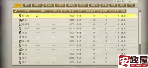 三国志8重制版魅力怎么提升-三国志8重制版魅力提升方法