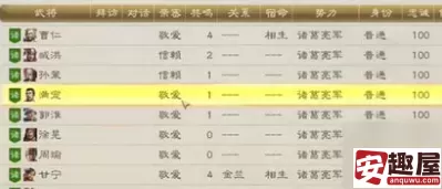 三国志8重置版流浪军怎么获取金钱-三国志8重置版流浪军获取金钱方法