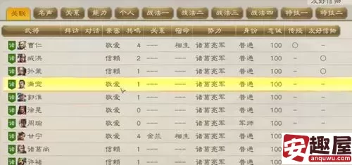 三国志8重制版流浪军怎么赚钱-三国志8重制版流浪军刷钱介绍