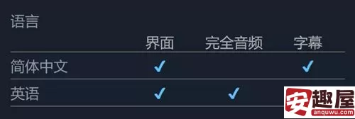 商业奇才舌尖上的路边摊支持中文吗-商业奇才舌尖上的路边摊语言支持介绍