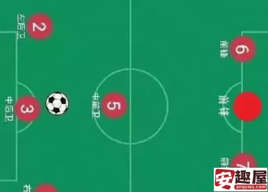 足球战术与荣耀家庭怎么共享-足球战术与荣耀家庭共享方法