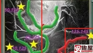 龙腾世纪审判苏勒文的发源地灵魂符石怎么获得-龙腾世纪审判苏勒文的发源地灵魂符石获得方法攻略