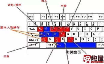 泰拉瑞亚哪个键是放置-泰拉瑞亚放置按键介绍