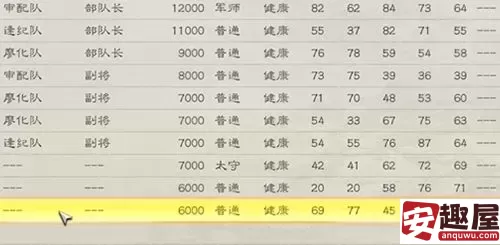 三国志8重制版信物怎么获得-三国志8重制版信物获得方法