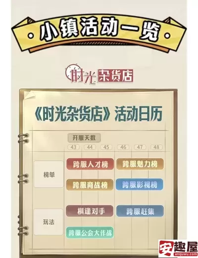 时光杂货店钻石榜之后是什么榜-时光杂货店钻石榜之后榜单介绍