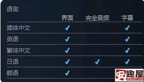 三国志8重制版中文怎么设置-三国志8重制版中文设置教程介绍