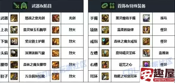 dnf剑帝技能怎么加点-dnf剑帝技能加点2023
