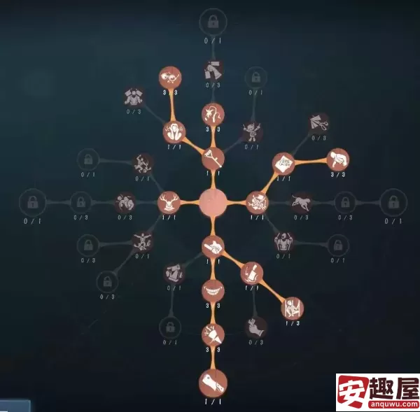 第五人格时空之影天赋怎么点-第五人格时空之影天赋加点介绍