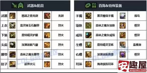 dnf剑帝技能怎么加点-dnf剑帝技能加点2023