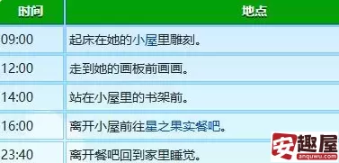星露谷物语莉亚生日行程表是什么-星露谷物语莉亚生日行程表一览
