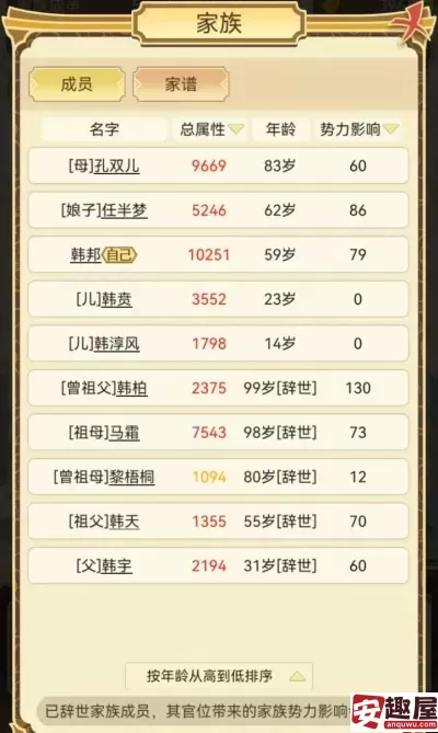 祖宗模拟器开局选什么属性好-祖宗模拟器开局选什么属性好