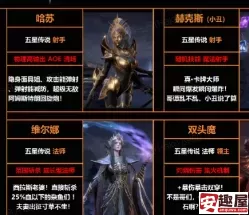 潮汐守望者双生魔装备怎么搭配-潮汐守望者双生魔装备搭配方法