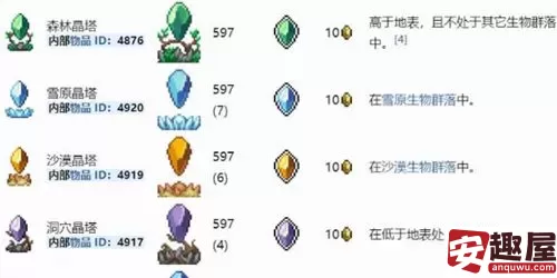 泰拉瑞亚晶塔出售物品需要什么条件-泰拉瑞亚晶塔出售条件