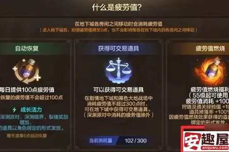 dnf手游燃烧疲劳值机制怎么使用-dnf手游燃烧疲劳值机制使用教程