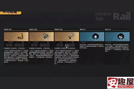 崩坏星穹铁道2.6人不用动怪自己死怎么打-崩坏星穹铁道2.6人不用动怪自己死打法攻略