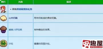 星露谷物语莉亚生日行程表是什么-星露谷物语莉亚生日行程表一览