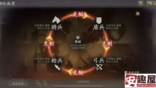 三国志战略版手游兵种克制关系是什么-兵种克制关系介绍