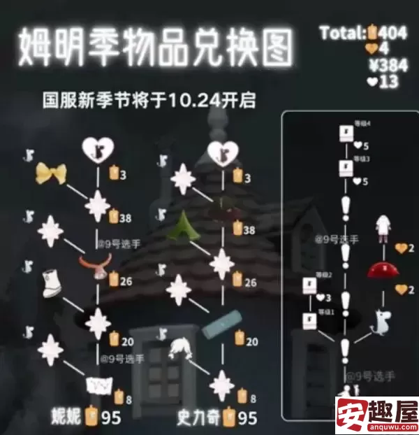 光遇6月7号任务怎么做-光遇6月7号任务通关攻略
