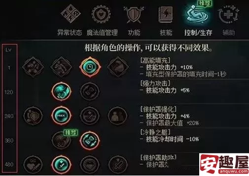 dnf红玉的诅咒怎么刷光环-dnf红玉的诅咒光环获得方法