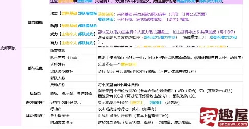 三国志8重制版中文怎么设置-三国志8重制版中文设置教程介绍
