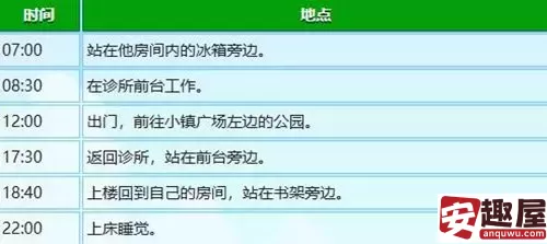 星露谷物语哈维下班后会在哪-星露谷物语哈维下班位置