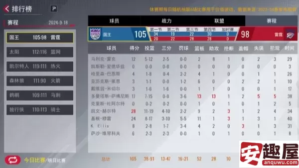 NBA篮球世界球员价值是什么-NBA篮球世界球员价值分享