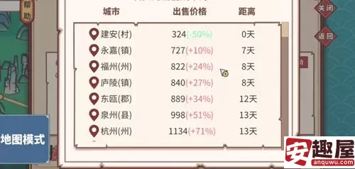 中华一商怎么购买商品-中华一商货物购买方法