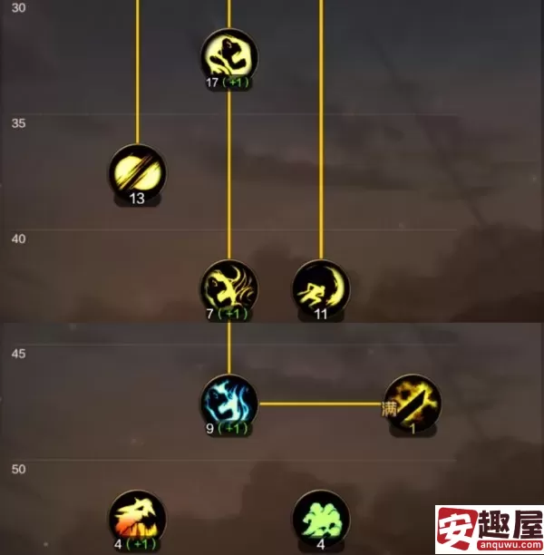 dnf手游鬼泣怎么附魔-dnf手游鬼泣附魔建议
